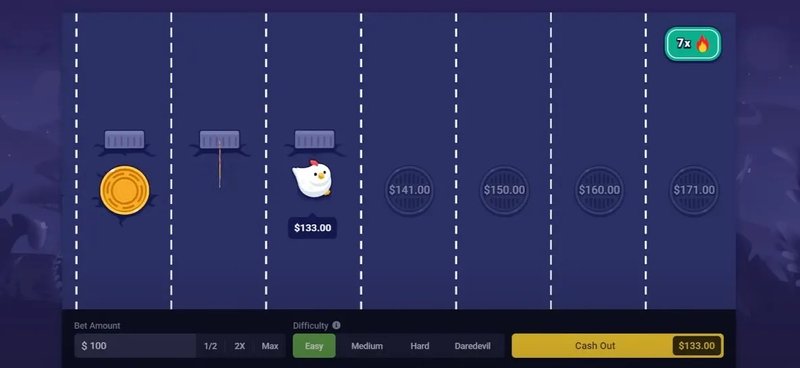 Ma sage femme | rated-article.jpg Breaking Down the Hype Surrounding the Mission Uncrossable Casino Experience in